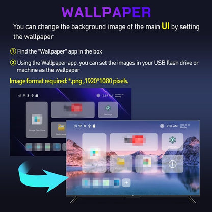 TV Box CHROX Android 4K Quad Core Wi-Fi Ethernet