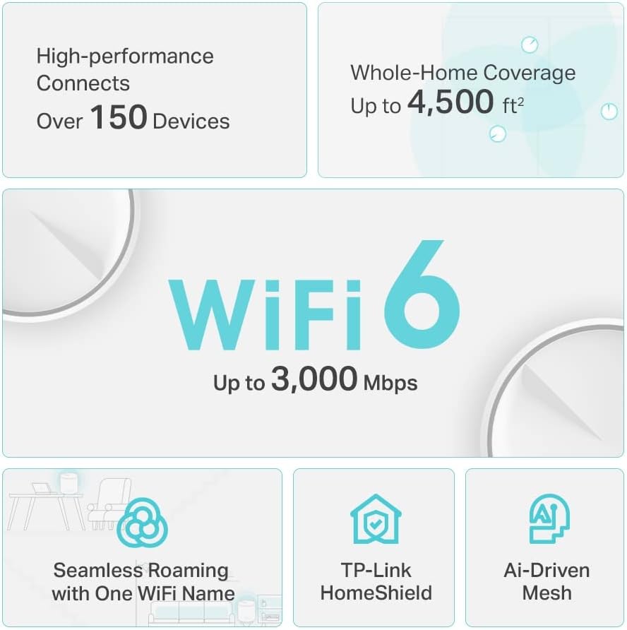 TP-Link Wi-Fi 6 AX3000 Sistema de enrutador de malla,(2 PACK)