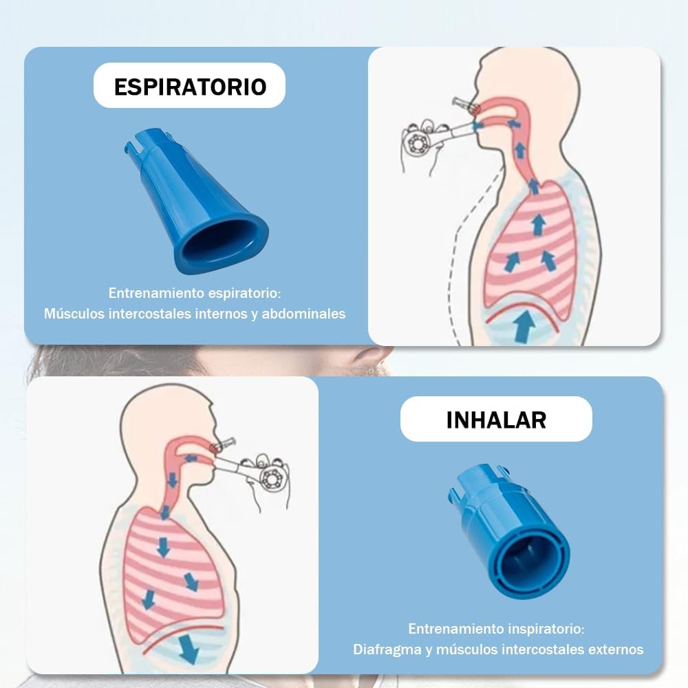 Entrenador de Ejercicios de Respiración, Para coredores y atletas.