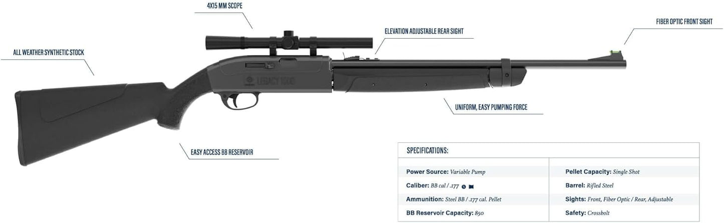Rifle de aire de bomba variable, Crosman legacy 1000, (USADO).