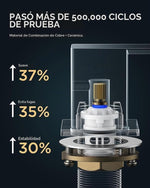 Grifo de baño Forious, de 3 agujeros y 8 pulgadas, cromado.
