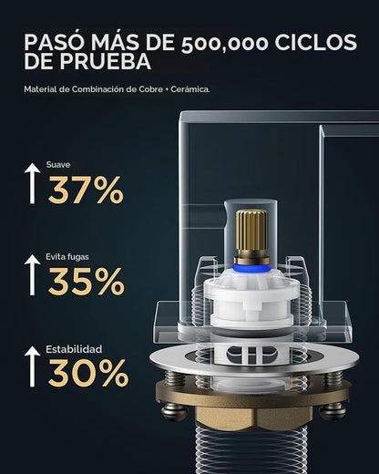 Grifo de baño Forious, de 3 agujeros y 8 pulgadas, cromado.