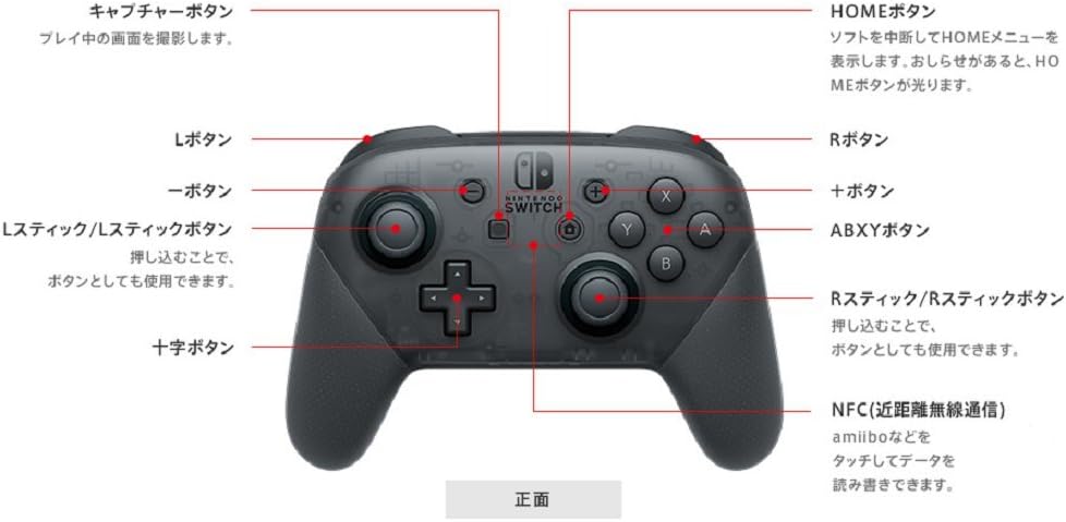 Controlador Pro Nintendo Switch color negro