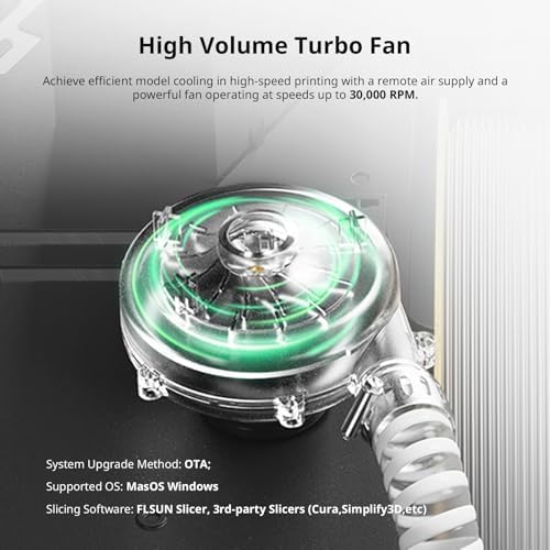 FLSUN Impresora 3D T1 Pro 1000mm/s