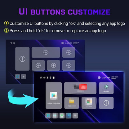 TV Box CHROX Android 4K Quad Core Wi-Fi Ethernet
