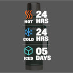 Thermo Stanley, clasico de 1.1 QT, tapa de taza, acero inoxidable (USADO)