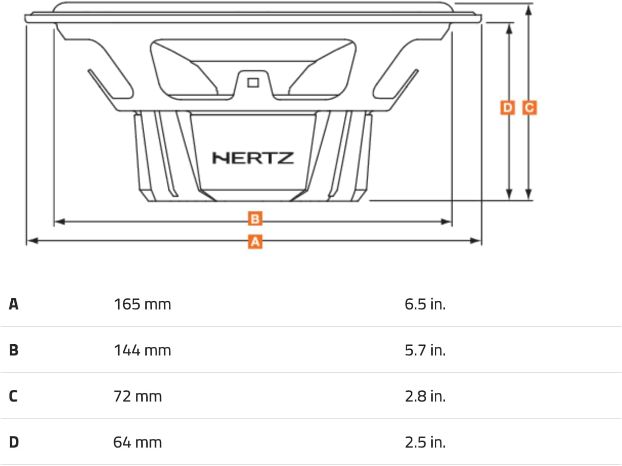 Hertz Audio Sistema de altavoces por componentes DSK 165.3