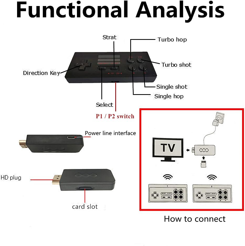 Extreme Mini caja de juegos con 2 controladores inalámbricos.
