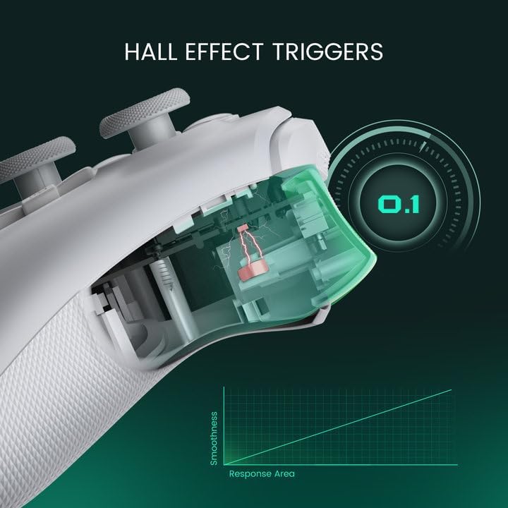 Mando Xbox con cable GameSir G7 SE.(USADO)