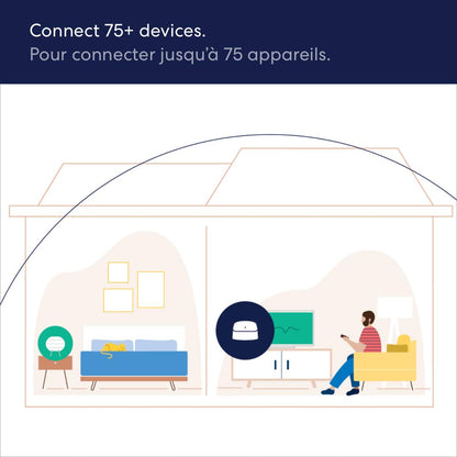 Router wifi de malla EERO 6 hasta 900 Mbps