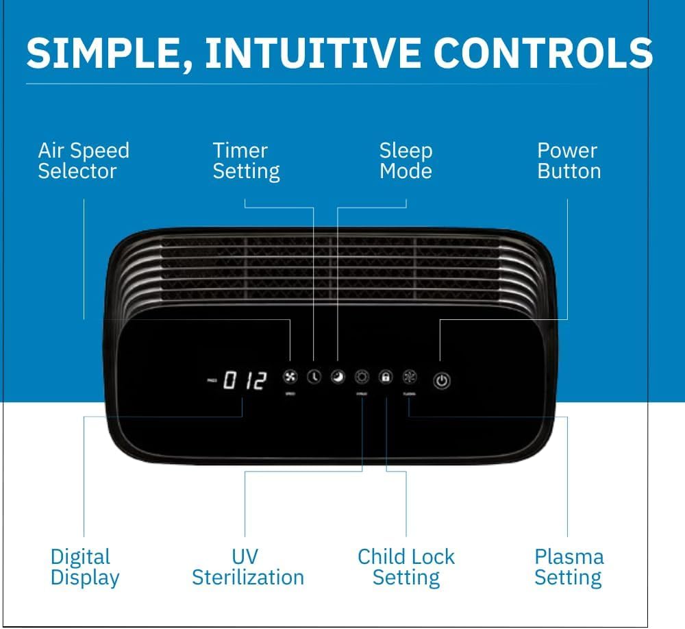 Pro Purificador de aire limpio con tecnología Aurabeat AG+ Brondell P700BB-W