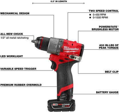 Kit de 2 Herramientas, Taladros Milwaukee Fuel M12, percutor y atornillador.
