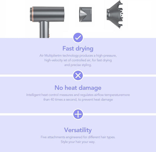 WHALER'S Secador de pelo profesional CareFlow