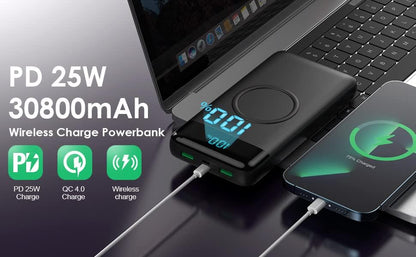 Cargador portátil inalámbrico 30800 mAh (USADO)
