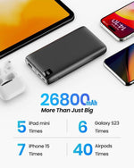 Batería externa Powerbank de 26800 mAh cables integrados (USADO)