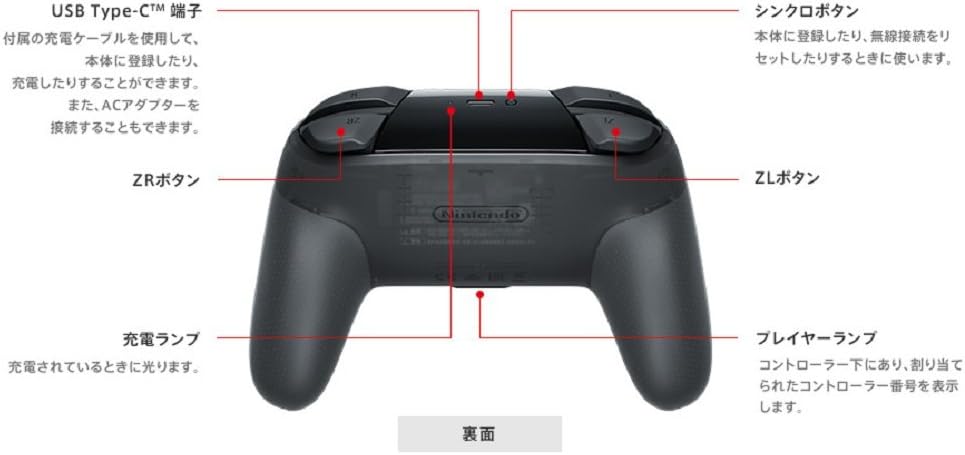 Controlador Pro Nintendo Switch color negro