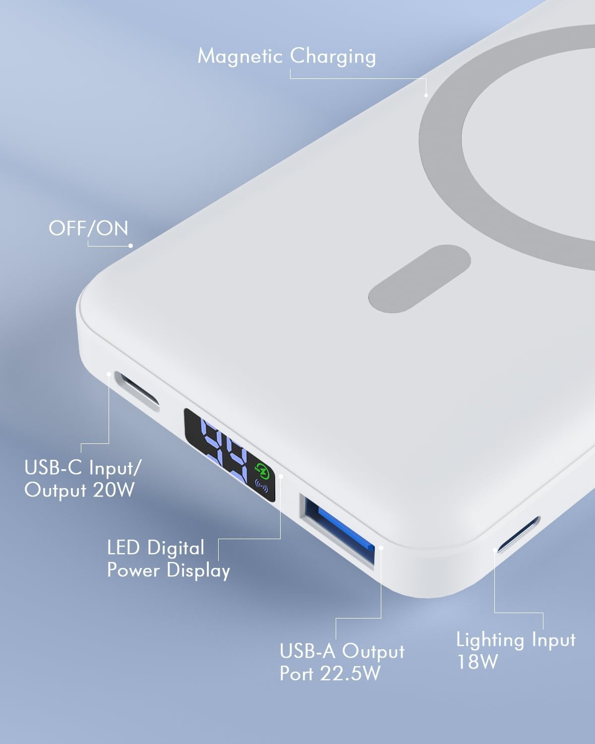 Bateria Externa Carga Rapida Inalámbrico Portatil