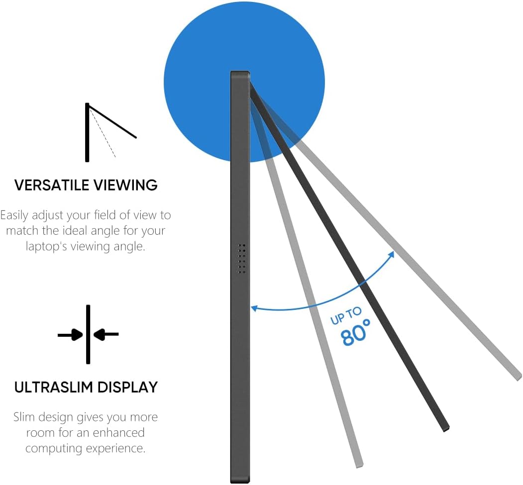 Monitor portátil para juegos de 16.1 pulgadas y 144 Hz, lap, PC, PS5, Mac.