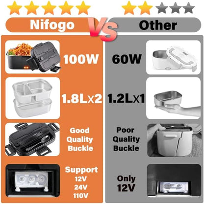 Lonchera eléctrica Nifogo, 2 recipientes 1.8lt, acero inoxidable, 100w