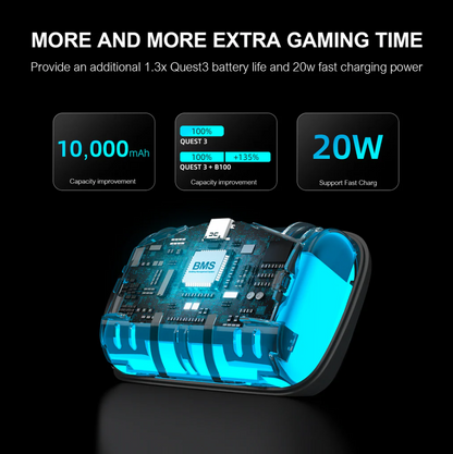 Correa BOBOVR S3 Pro, Super Strap, Para Quest 3 y 3S.