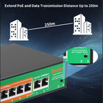 Conmutador Poe 8 Puertos, Ethernet 100mbps, Gigabit 120w, REIDUO