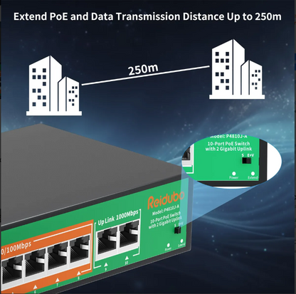 Conmutador Poe 8 Puertos, Ethernet 100mbps, Gigabit 120w, REIDUO