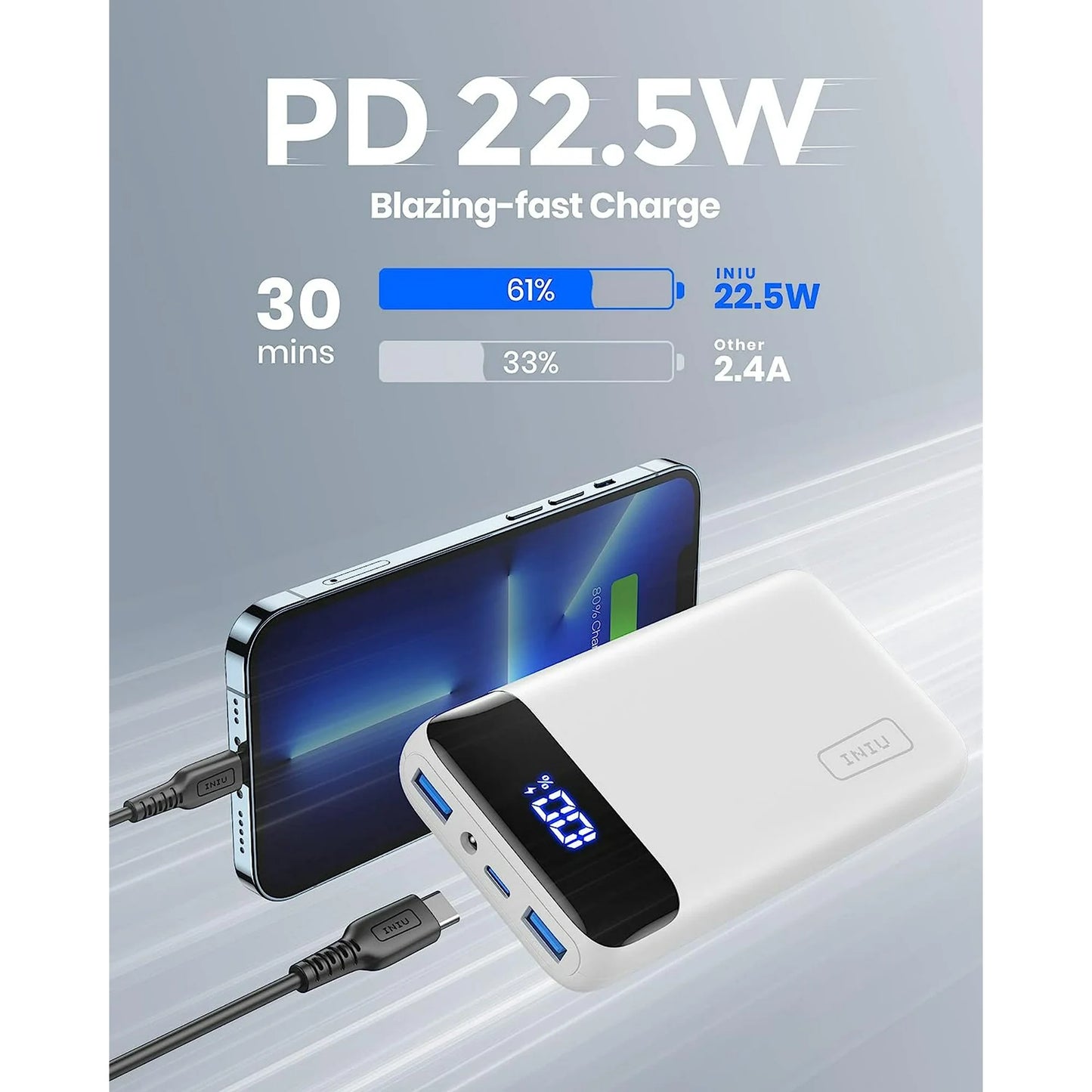 Cargador portátil INIU de 20 000 mAh con pantalla LED