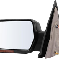 Faros y Calaveras