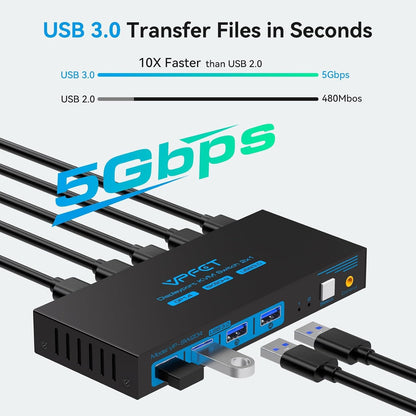 Switch KVM DisplayPort 8K DP para 2 ordenadores.