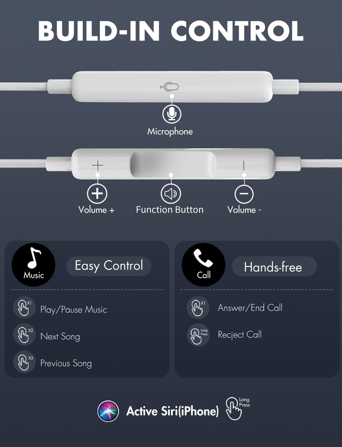Antool Auriculares Con Cable, Llamadas Ultra Claras.(2 PACK)