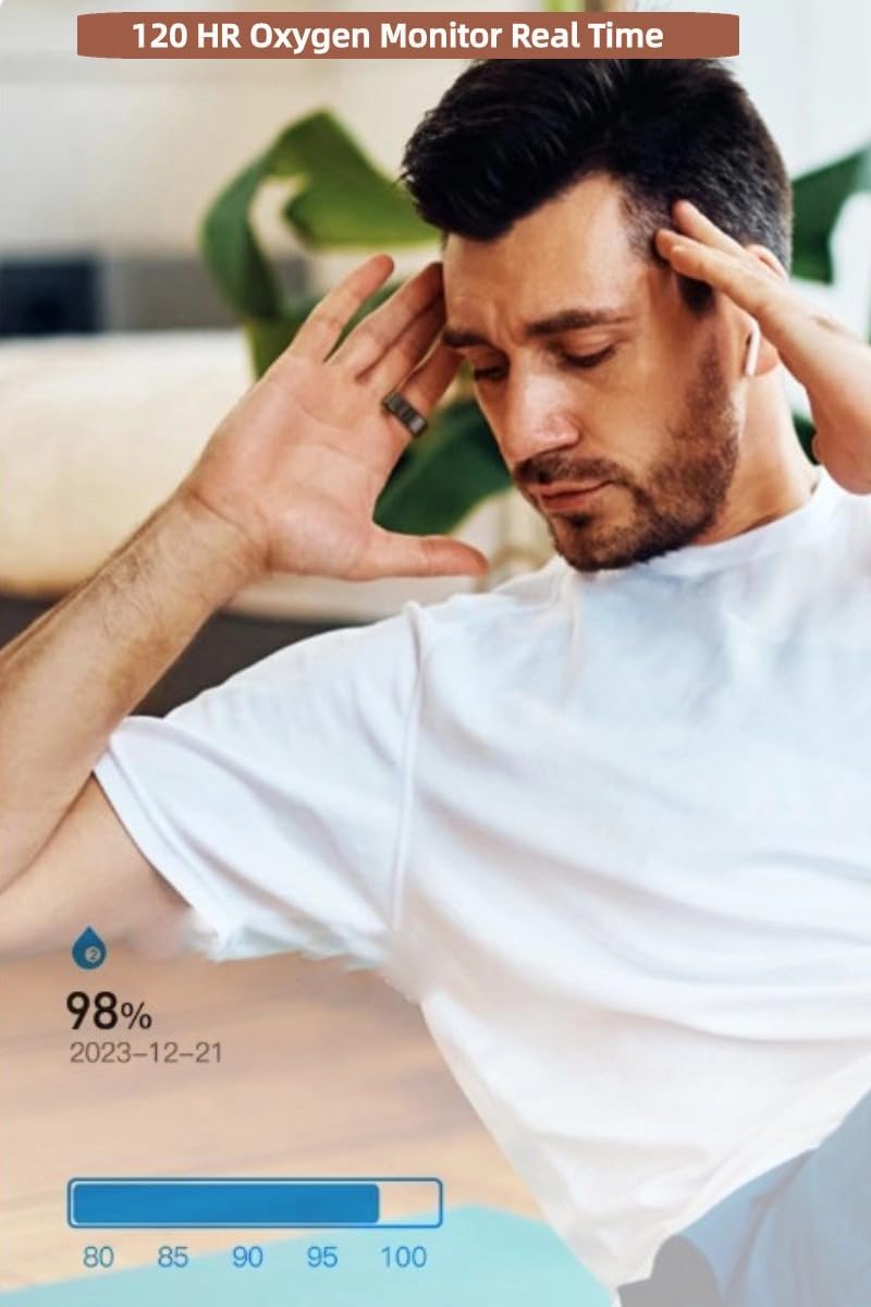 Anillo Inteligente de Seguimiento de Actividad Física.