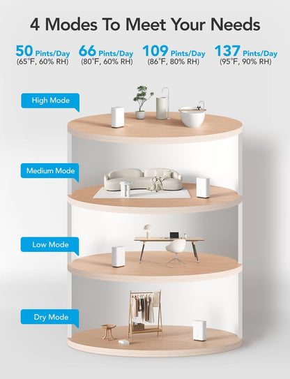 Deshumidificador Govee H7151, 4,500 pies, cubo 2 Gal. WI-FI (USADO)