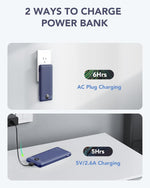 Cargador portátil con cables y enchufe de pared, 10000 mAh (USADO).