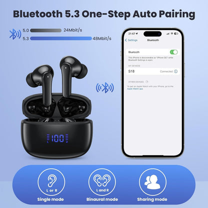 Auriculares inalámbricos Bluetooth 5.3 ENC