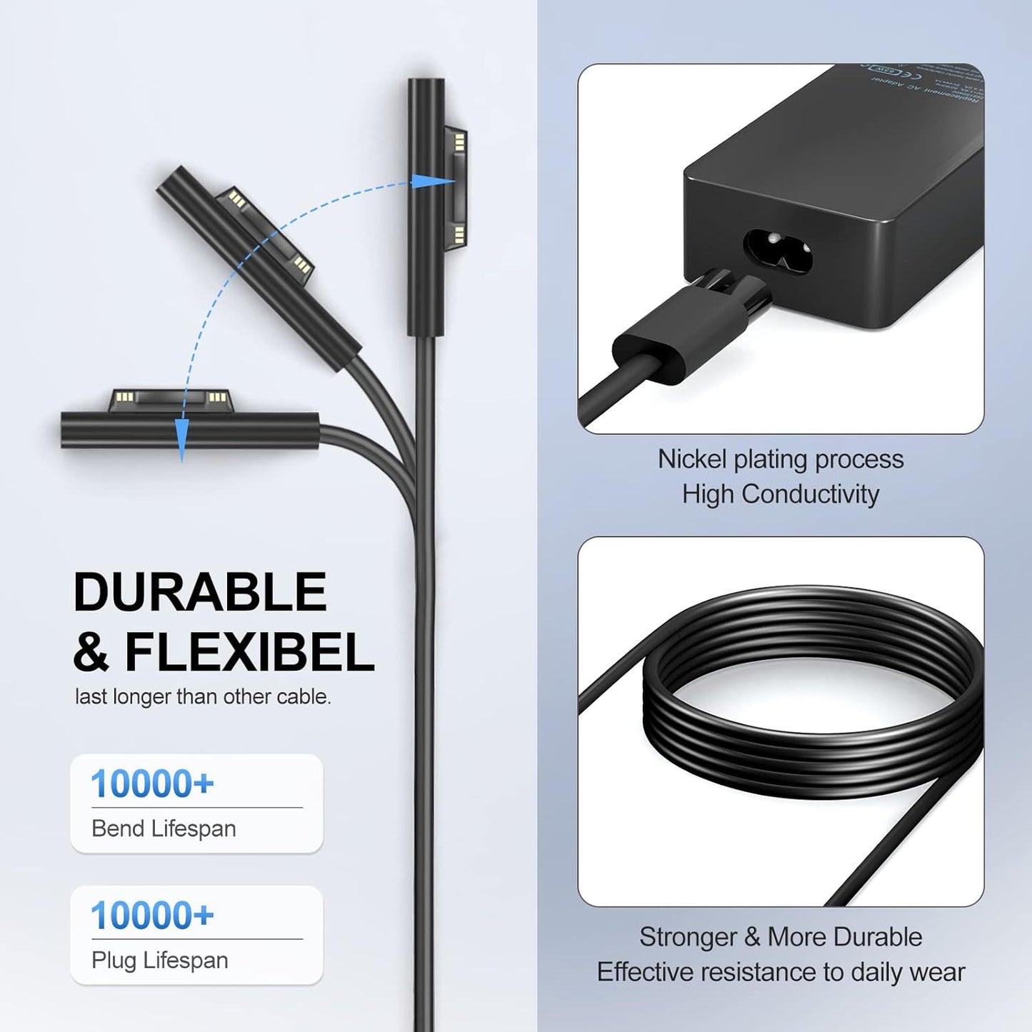 Cargador Surface Pro de 65 W, Surface Laptop Charger.