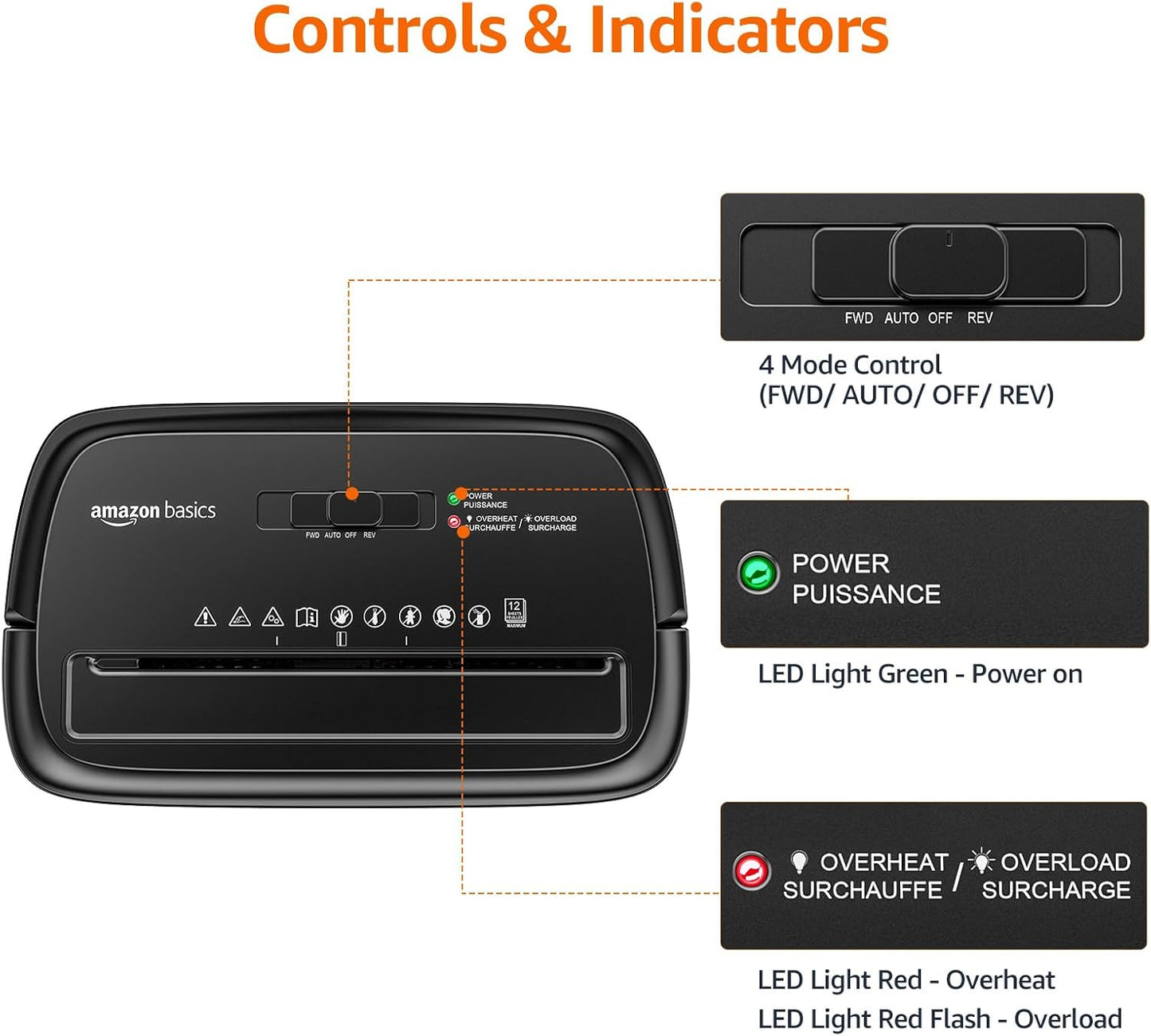 Amazon Basics Trituradora de corte transversal de 12 hojas para papel.(usada)
