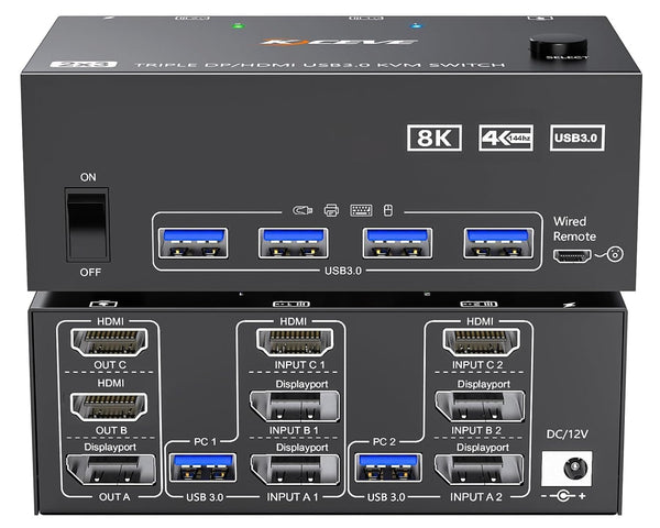 Conmutador KVM HDMI Displayport 8K@60Hz/4K@144Hz