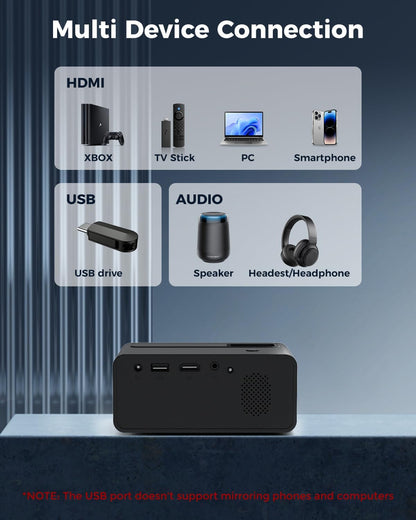 Mini Proyector CiBest WiFi Bluetooth Full HD 4K