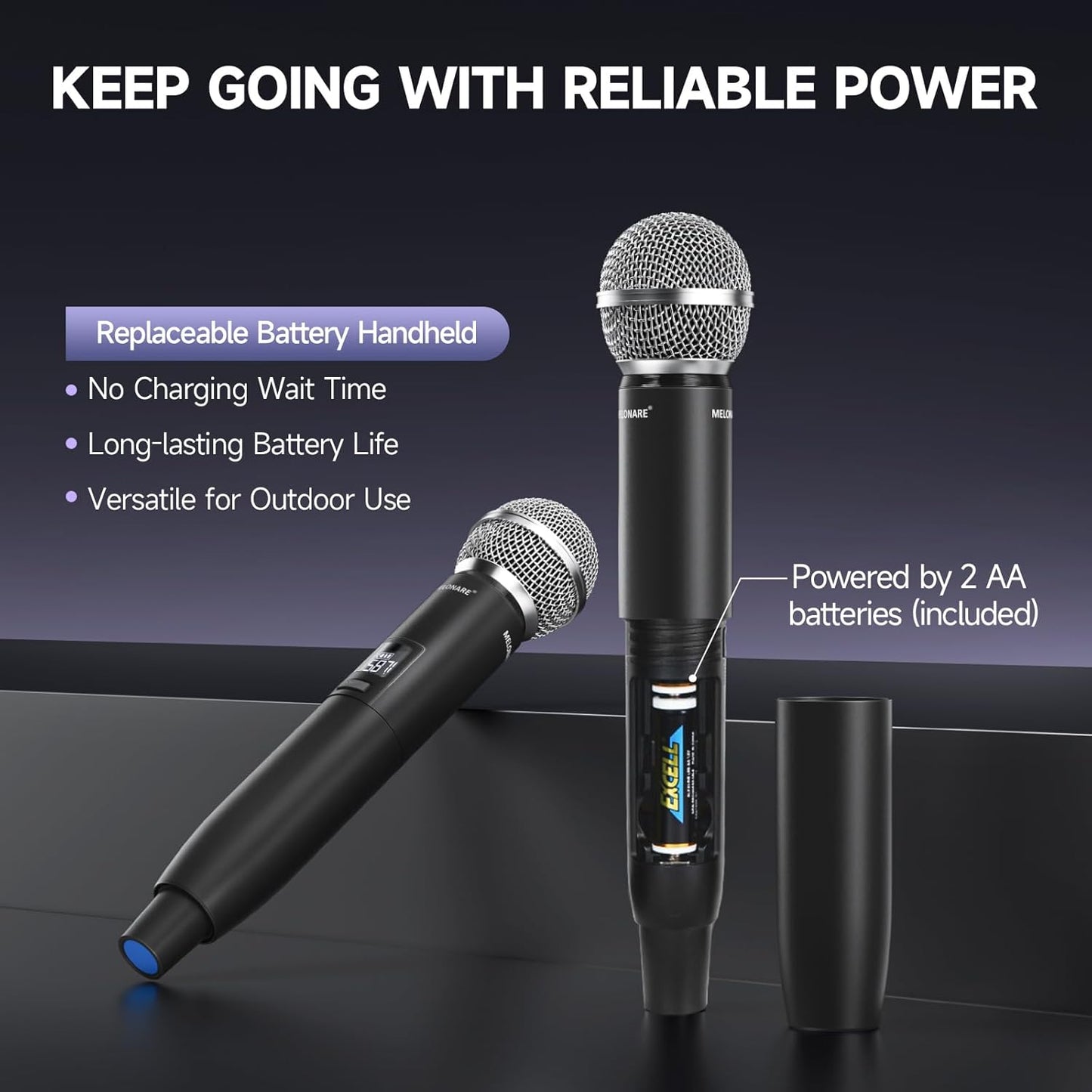 Sistema de micrófono inalámbrico de doble canal, Melonare MWU-20