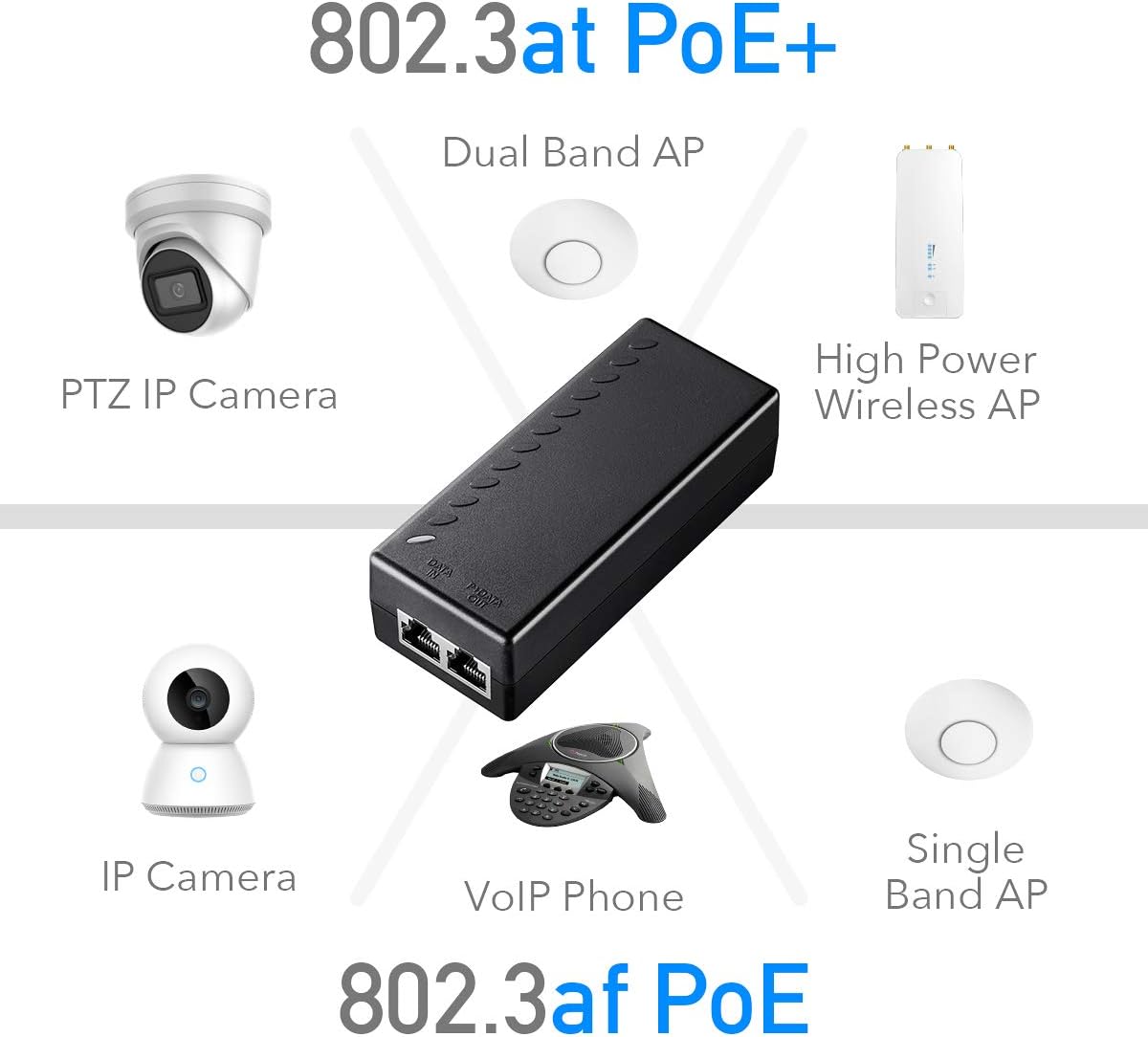 Cudy - Adaptador de inyector Gigabit PoE de 30 W.