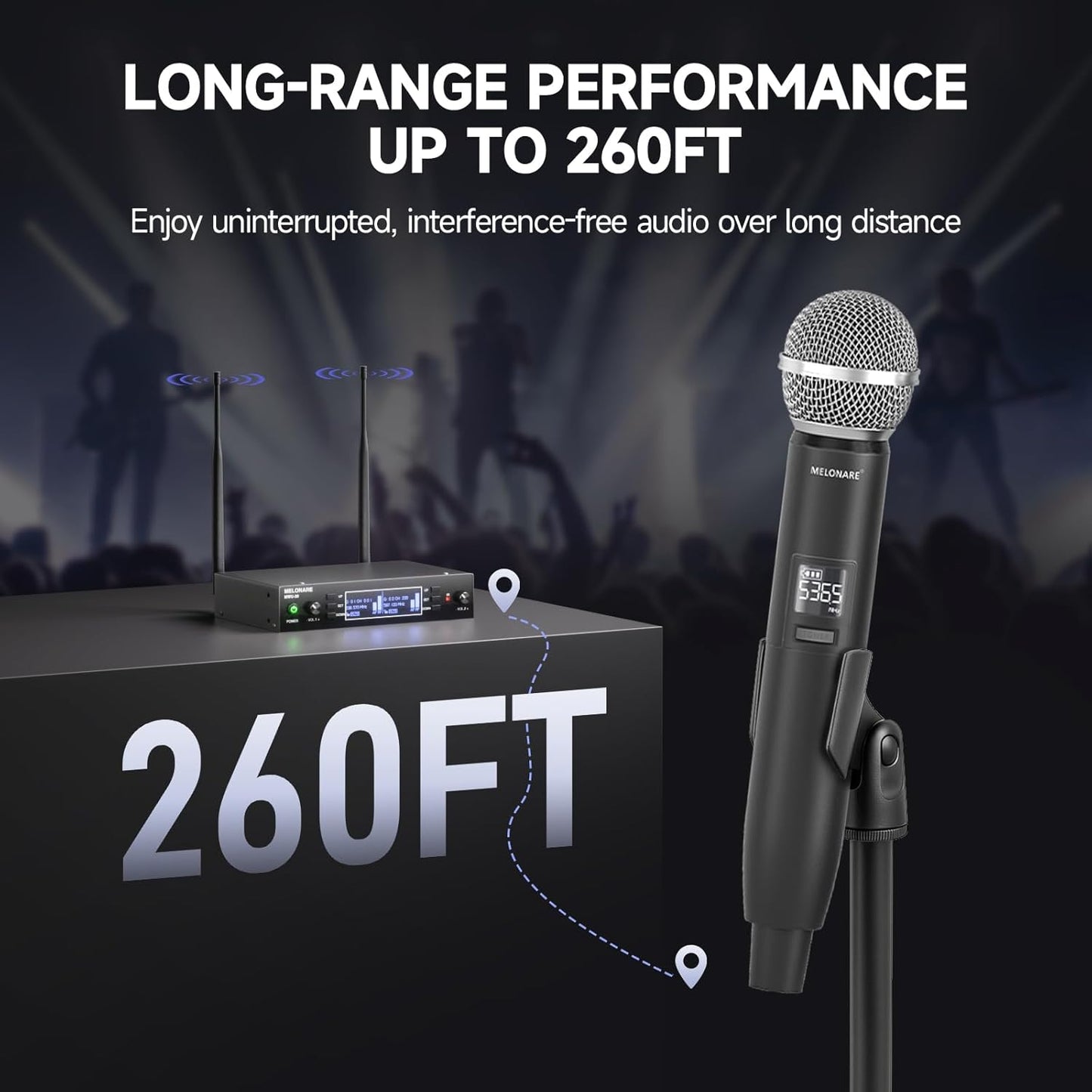 Sistema de micrófono inalámbrico de doble canal, Melonare MWU-20