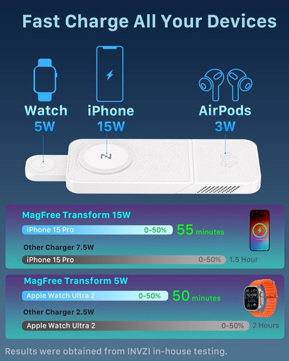 Estacion Carga Wireless Magnetica Multi Dispositivos Qi