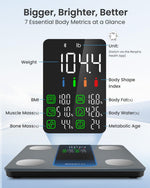 Báscula Inteligente RENPHO con Bluetooth y Composición