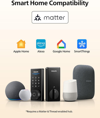 Cerradura inteligente Philips, control por app, Apple Home, Alexa y Google.