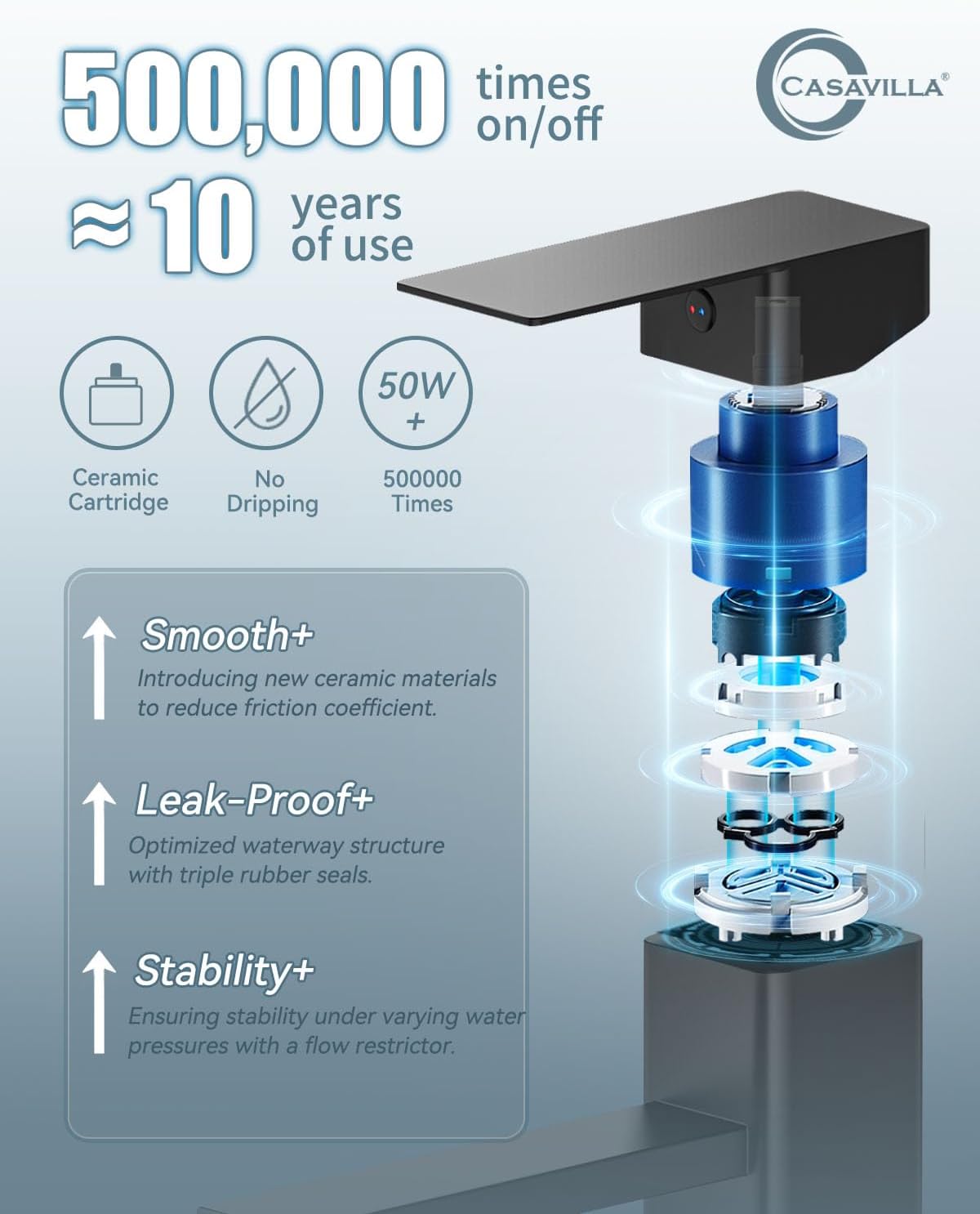 Juego de grifo de baño Casavilla con desagüe emergente, monomando