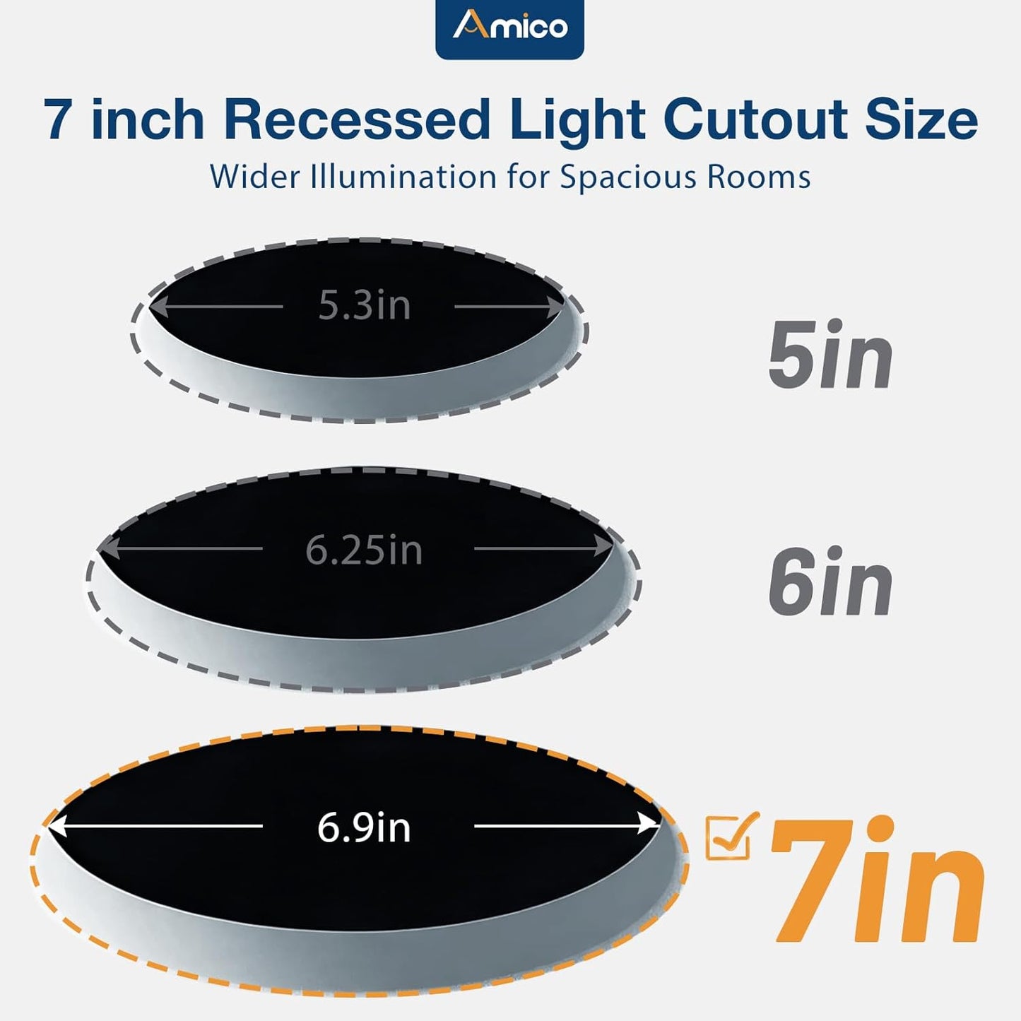 12 luces LED empotrables AMICO de 7" y 5CCT en 1