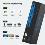 Conmutador KVM,HDMI, 2 puertos compartidos, 4 USB, 3.0.