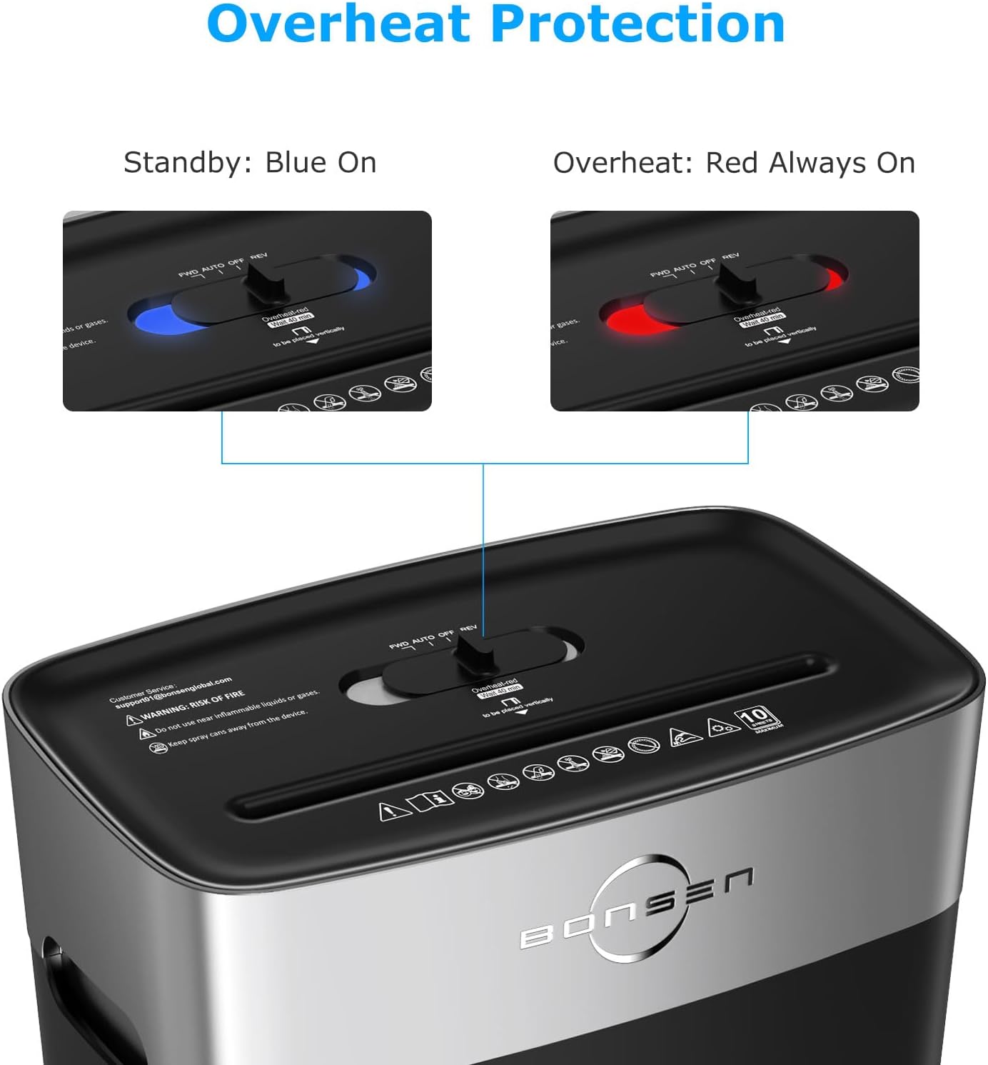 Trituradora de papel para oficina en casa, 4 gal. (USADO).