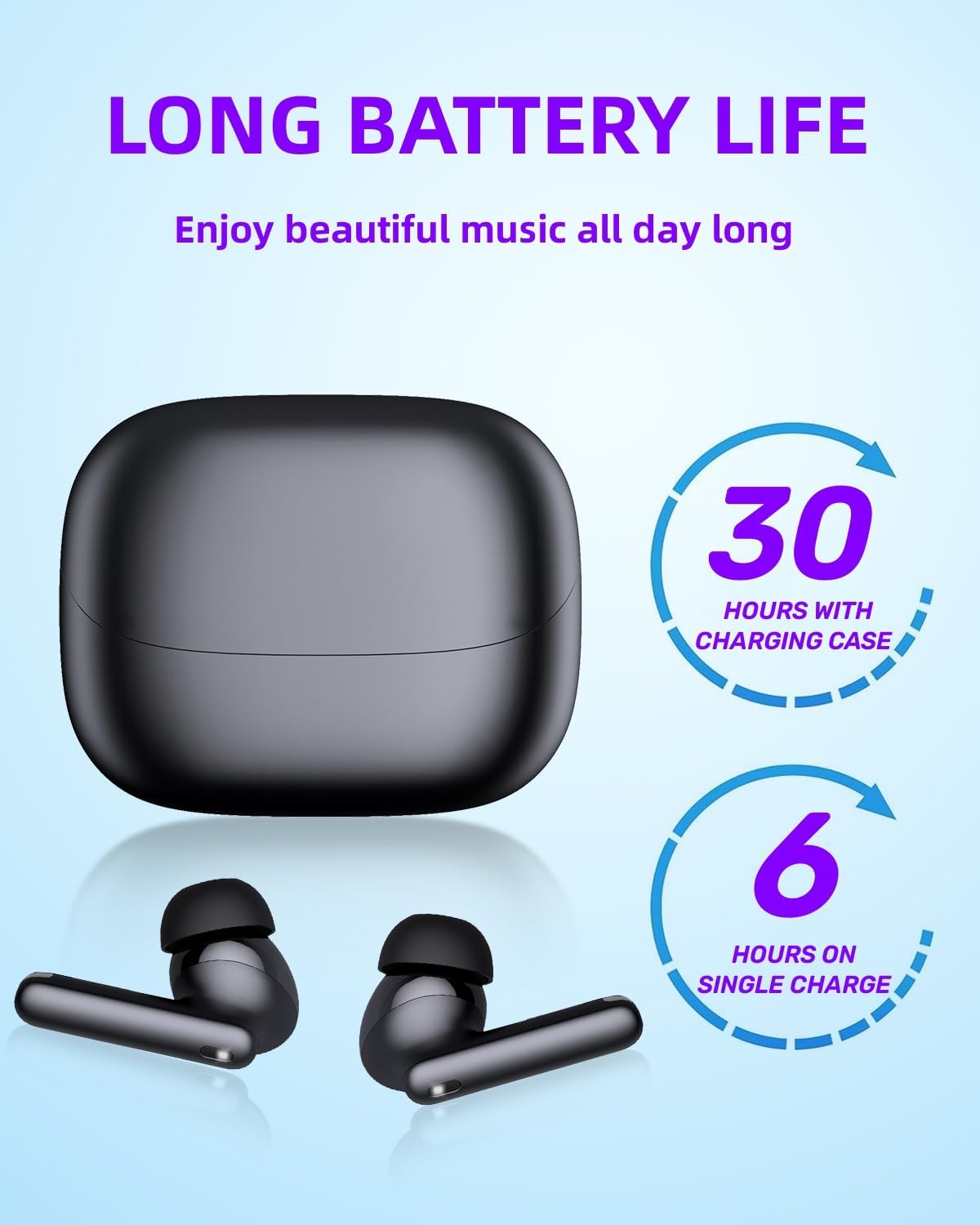 Auriculares Inalámbricos A8 Pro Bluetooth