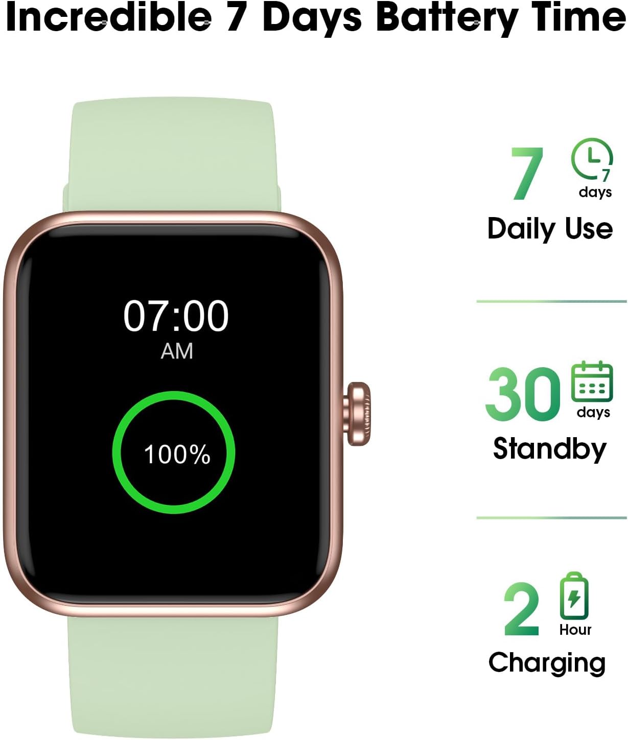 Reloj inteligente rastreador de actividad física Android, iOS